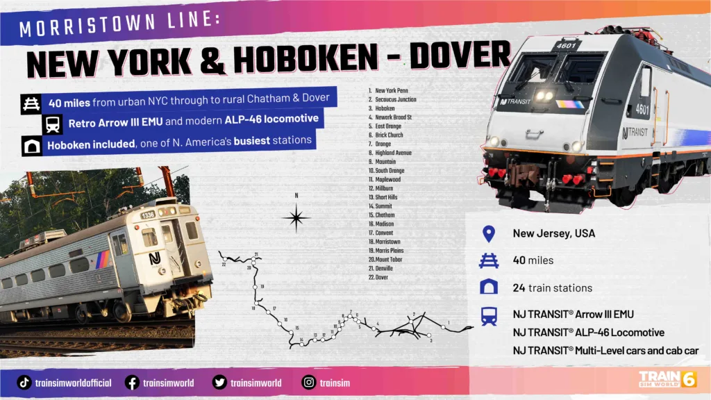 Train Sim World 6 Morristown Line Overview