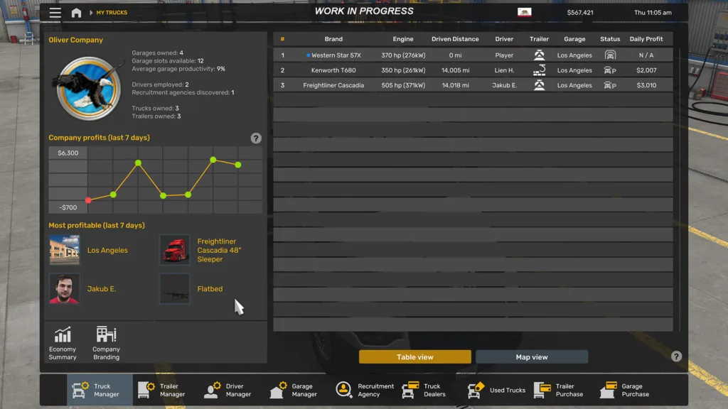 American Truck Simulator UI Improvements